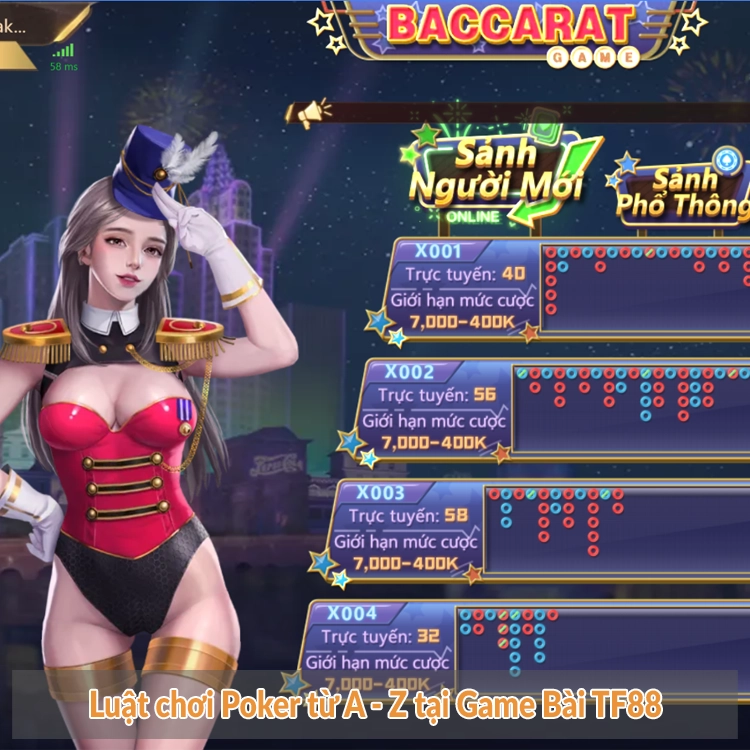 Luật chơi Poker từ A – Z tại Game Bài TF88 Luật chơi Poker cơ bản từ A - Z tại Game Bài TF88